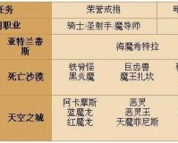 全民奇迹 2 转职攻略：全面解析，轻松完成转职任务