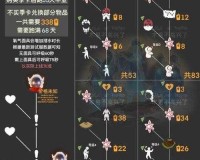 光遇潜海季先祖兑换图鉴