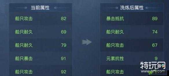 黎明之海战力怎么快速提升 黎明之海战力提升攻略