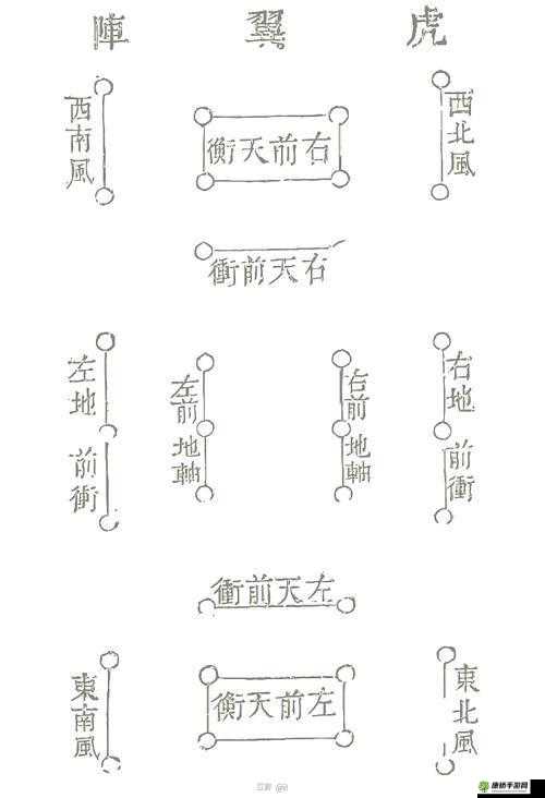 《名将纷争：虎桃阵法详解与战力分析》