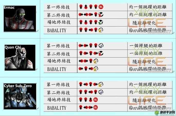 真人快打 9 显示 Application Error 错误的详细解决办法与步骤